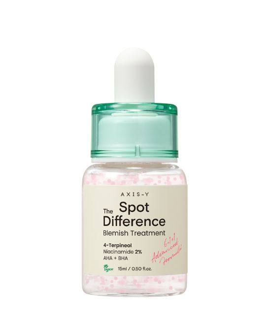 AXIS-Y Spot the difference blemish