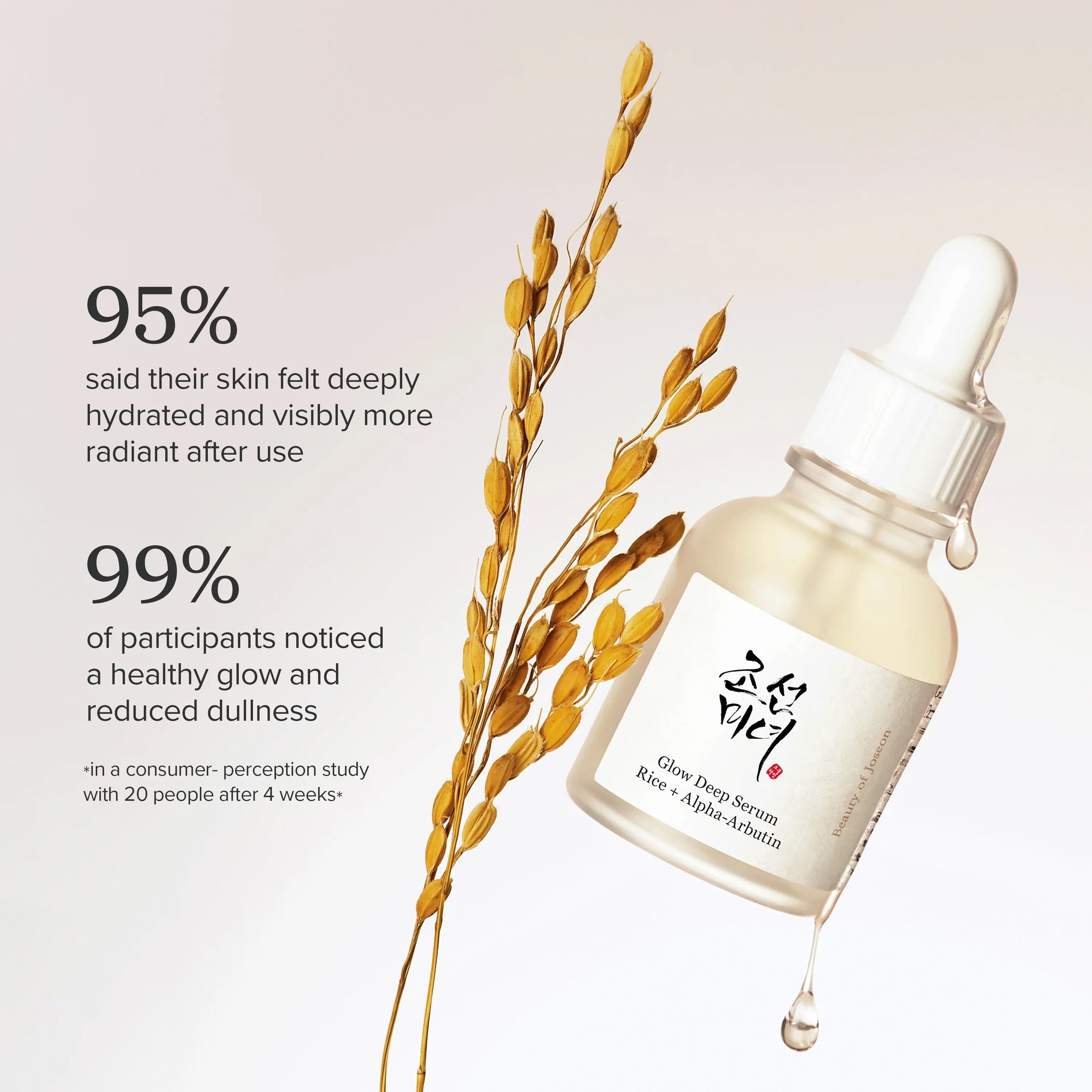 BEAUTY OF JOSEON - Glow deep serum: rice + alpha arbutin